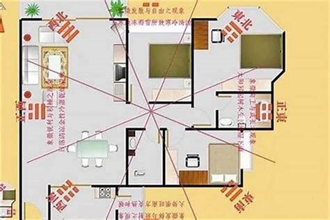 西北位|住宅风水的“财位”之——西北角